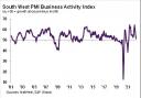 The South West PMI Business Activity Index . Picture: NatWest
