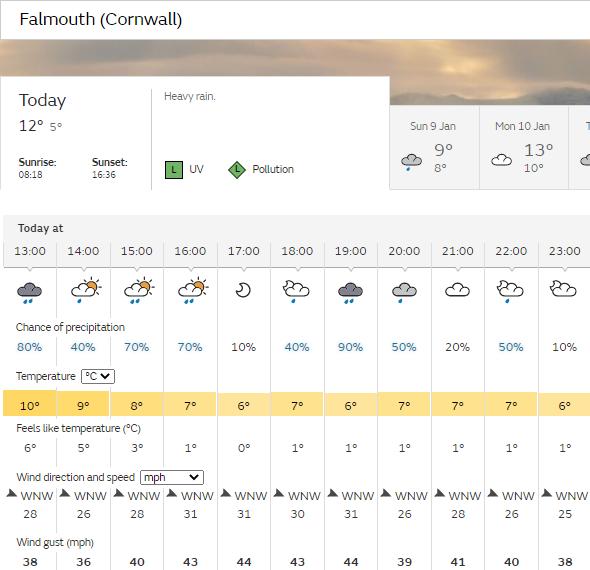 Falmouth Packet: Falmouth forecast on Saturday Picture: Met Office