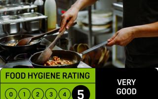 The ratings are a snapshot of the standards of food hygiene found at the time of inspection